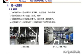创鲁班奖设备、管线综合布置细部做法图片