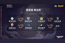《梦幻西游》电脑版三界之星邀请赛，及时行乐、德云皓子迎5连胜图片