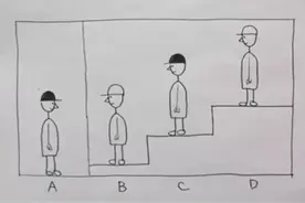 看了孩子的入园考试题，这都是什么奇葩脑回路？还好我毕业得早图片