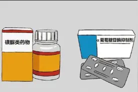 口服降糖药物知多少（上）图片