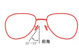 为什么戴眼镜的你「鼻梁上有个“小红坑”」图片