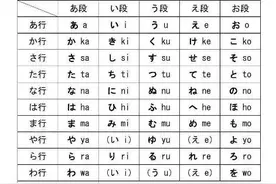 定了定了！中国代表团东京奥运会出场顺序图片
