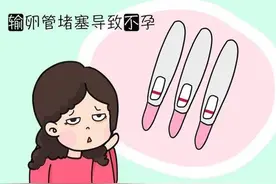 如何判断输卵管是否堵塞？图片
