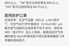 看日本标准的口罩，效果不低于美国标准的n95。图片