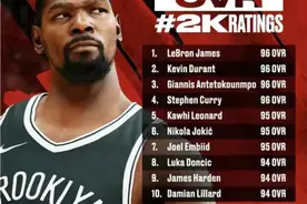 2K22能力值公布，盘点中国六位球员评分，孙悦比王治郅还高图片