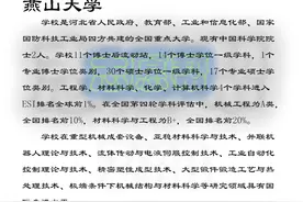 燕山大学领先专业图片
