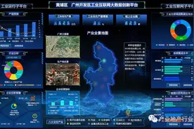 2020年最全的大数据招商软件总结图片