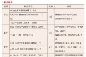 分享一个非常有效的假期家庭积分办法（家长、老师都能用）图片