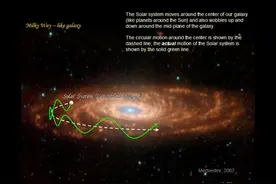 进入星际空间后，旅行者二号发现了奇怪的现象图片