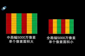 出众的哈苏X1D II 50C，你了解多少？图片