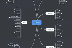 3个NAS下载软件，PT、BT一网打尽，全程图示，看完就会图片