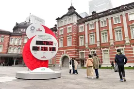 “多米诺骨牌”效应，因为疫情东京奥运会推迟，引发其他国际性体育大赛的顺延图片