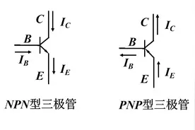 三极管的放大原理，一起学习一下，记得收藏哦图片