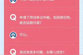 ​跟单位发生劳动争议，如何申请仲裁？这里全说清楚了！图片