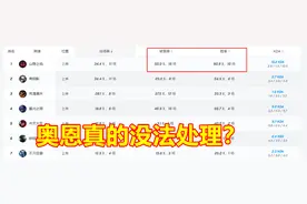 S10奥恩真的没英雄克制？VN折戟，JD与TES开练秘密武器图片