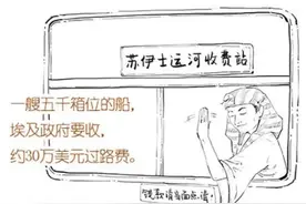 30秒看懂苏伊士运河堵船事件图片