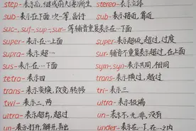 很全的英语单词前缀及后缀总结｜中考高考还是四六级考研都用图片