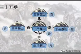 中国名山，首推五岳，两大原因令人信服图片