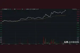 “赌王”何鸿燊逝世 5000亿财富王国如何分配？图片