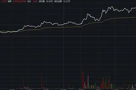 “赌王”何鸿燊逝世 5000亿财富王国如何分配？图片