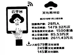 湖南省永州市2020届高三第三次模拟考试语文试题及答案图片