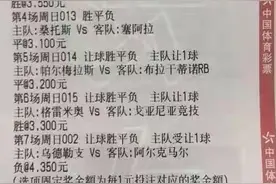 12.27竞彩推荐，今日继续为大家带来三场实单推荐，同路上车图片