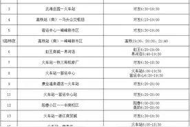 6月1日起，邯郸公交车空调开放、执行夏季运营时间、3条线路恢复图片