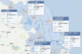 开挂的绿城！3+2组合“套餐”来袭 叠墅放风价3万+/㎡图片