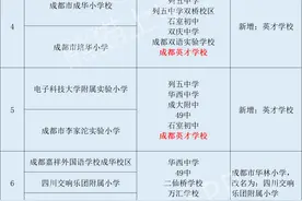 热！2021年成华区小升初划片，最大的惊喜来自七中英才图片