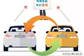 新车配新牌，旧车配旧牌 想把新车换旧牌？这还不简单图片
