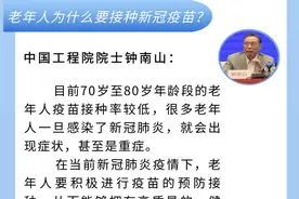 老年人接种新冠疫苗需注意什么？这八大热点问题了解一下图片