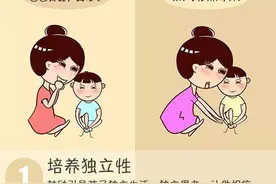 孩子需要的是爸妈的信任。快来学学如何培养自信又独立的宝贝吧图片