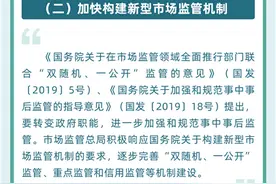 一图读懂 | 《检验检测机构监督管理办法》图片