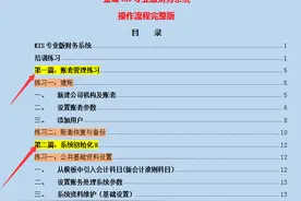 第一见到这么完整的金蝶软件操作全流程，145页详细内容，实用图片