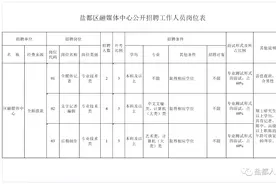 事业编！盐都区融媒体中心招聘啦！就等你来图片