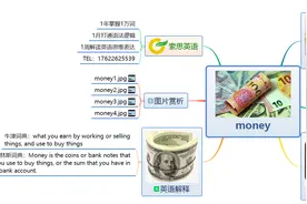 索思英语解码单词（第323个）——money钱图片