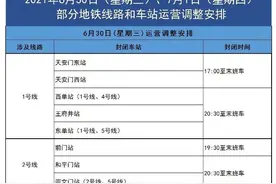 明日首班车至6时30分，北京多条地铁线全线停运图片