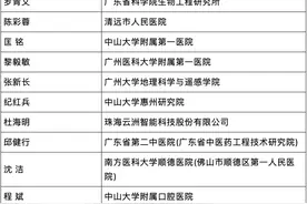 广东“最美科技工作者”、丁颖科技奖正式揭晓｜附全名单图片