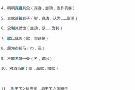 初中语文1—6册文言文词类活用最全汇总！图片