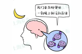 【医聊】褪黑素只是保健品，失眠不能依赖TA图片