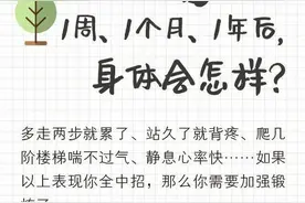 坚持锻炼1周、1个月、1年后身体会怎样？一条时间线告诉你图片