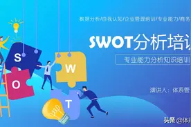 什么是SWOT分析？SWOT分析模型，SWOT分析法的规则，SWOT分析步骤图片