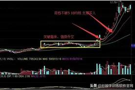 为什么做强势股也赚不到钱？因为你不会“阴线买入法”，简单高效图片