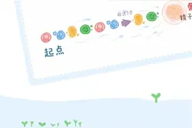 快乐飞行——怎样为孩子趣味解读性知识图片