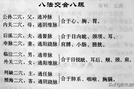 仅使用八个通于奇经八脉穴位的“灵龟八法”是时间医学最简单应用图片