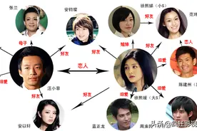 正黄旗“京城阔少”汪小菲的沉浮情史，和他的婚姻闹剧图片
