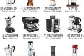 咖啡知识｜从咖啡豆到咖啡馆——论公平贸易的重要性（中）图片