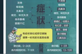 手绘长图丨它就是“德尔塔”图片
