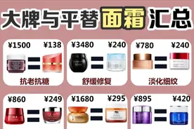 大牌面霜与平价替代 | 不同功效抗老面霜选择图片