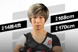 中国三猛将与张伟丽同台作战！UFC首秀不敢告诉母亲图片